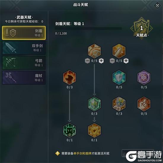 龙与家园时光
