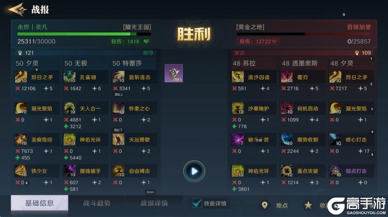 玩家投稿丨荒野国度配将攻略思路及阵容参考！