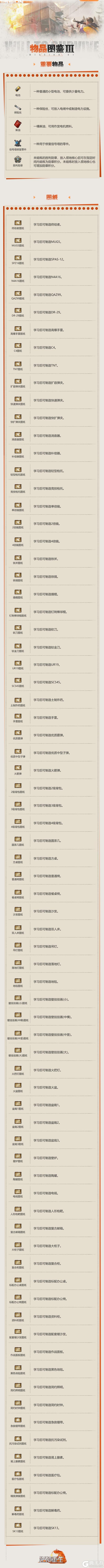图鉴电报丨《逆境重生》物品图鉴