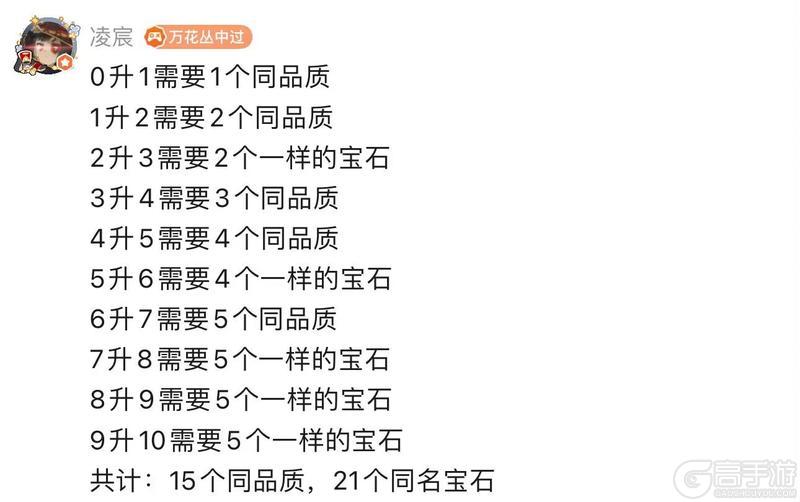我的勇者