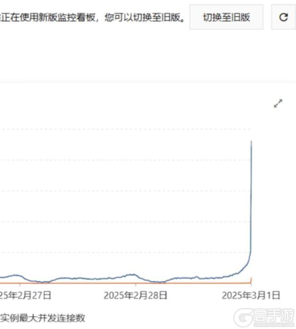 因为很多玩家联系我这，表示需要我本人来发个声