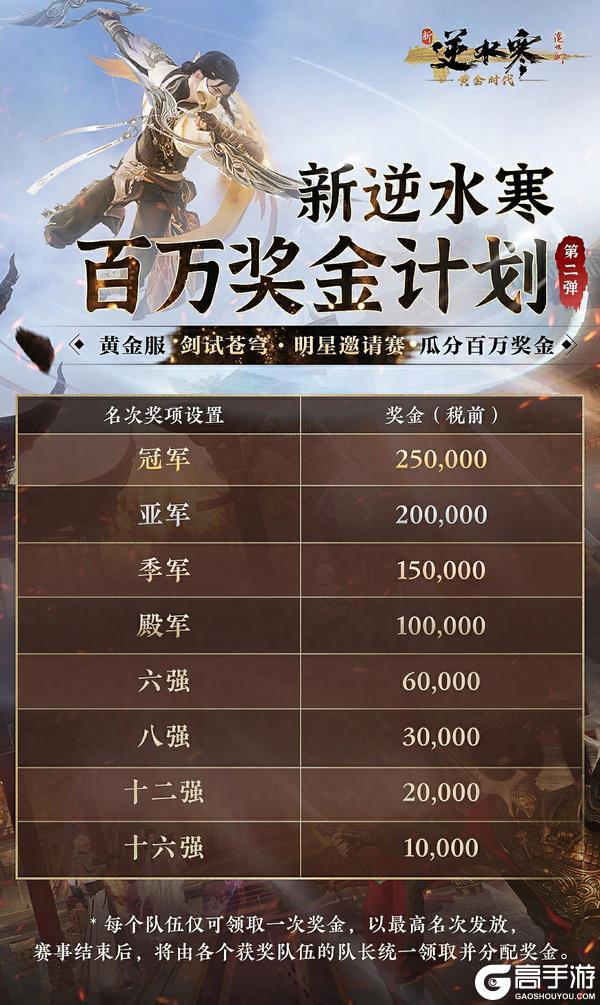 《遇见逆水寒》黄金服赛事第二弹：百万奖金、荣耀定制等你来战！