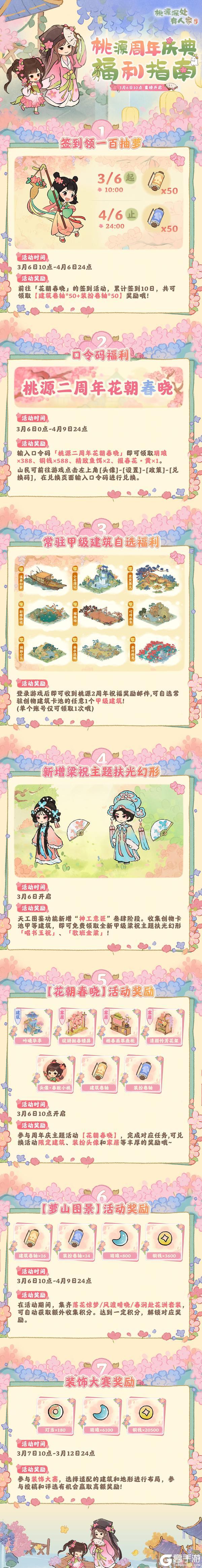 「内含口令码」不止百抽？二周年最全福利在此