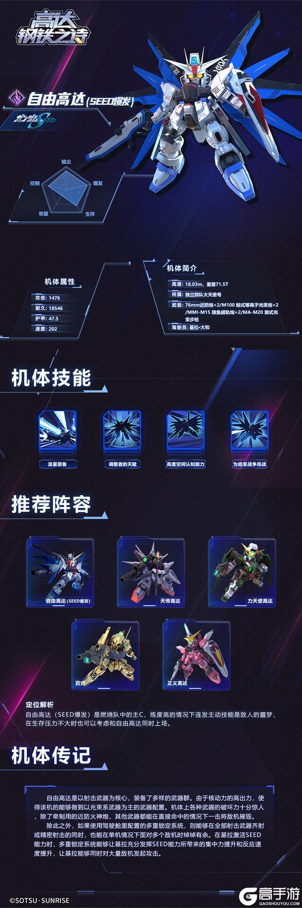 【攻略】流星天降，全新SP机体自由高达（SEED爆发）登场！