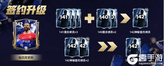 更新爆料丨欧冠淘汰赛活动即将上线，热门球员交换持续更新