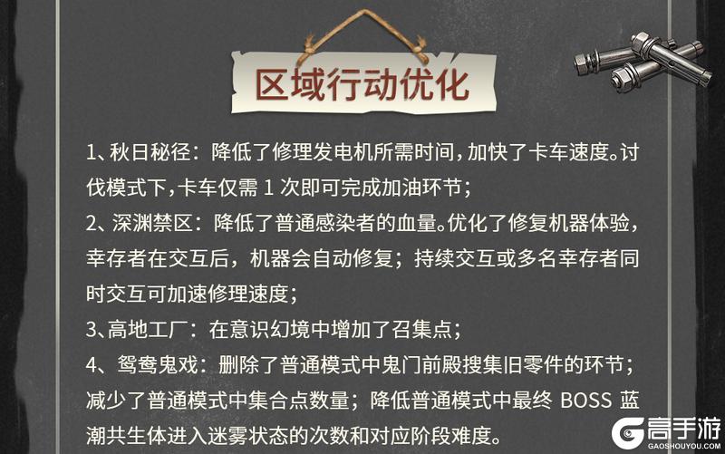 《明日之后》更新公告晶化入侵席卷诡楼等多项优化