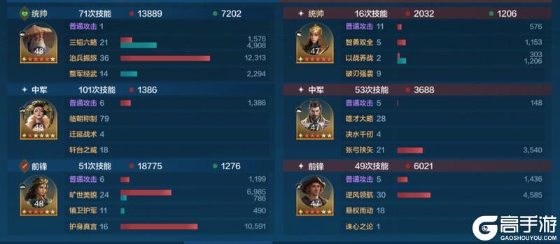 博览会丨救世名臣卡包评测，延长减益效果的姜子牙如何搭配？