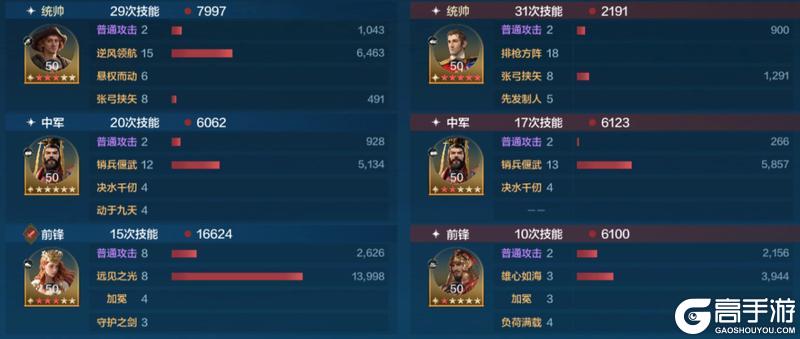 玩家投稿丨「机甲狂潮」三队共存攻略