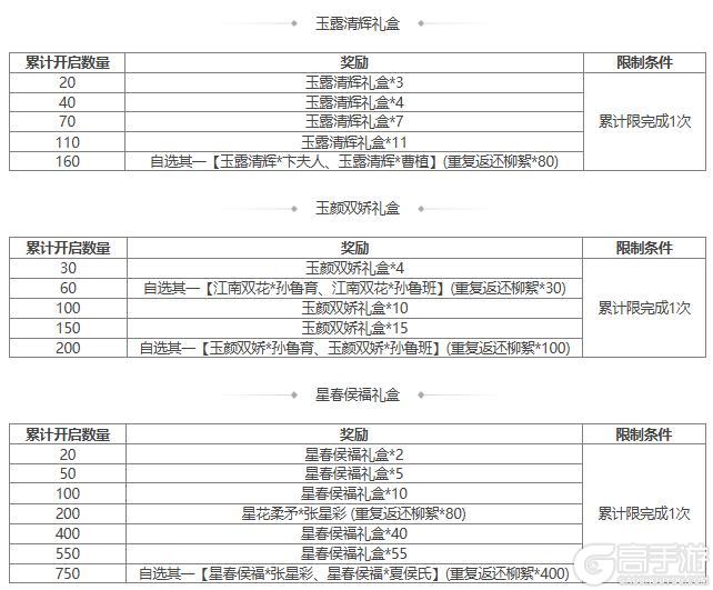 【官方活动】祈福武安国界韩当来袭 传说动皮箭扫荆棘*孙尚香上新