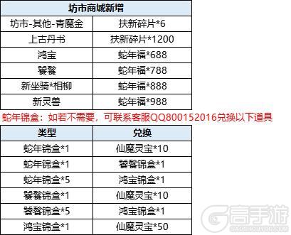 3月26日更新内容预告