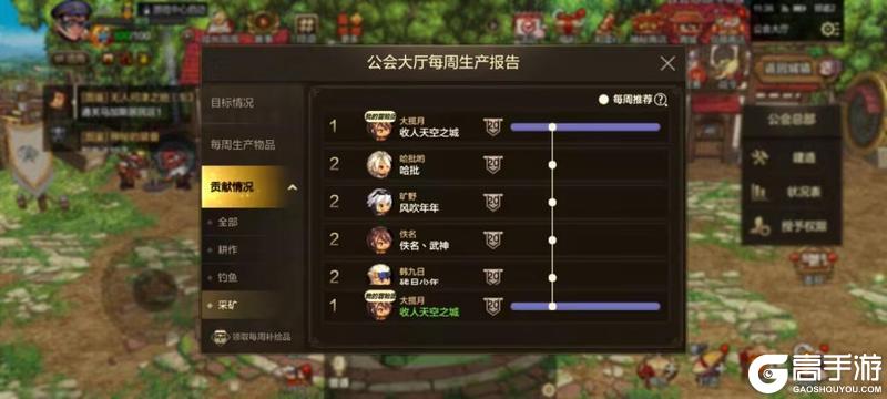 公会大厅升级玩法解密，如何快速升到4级