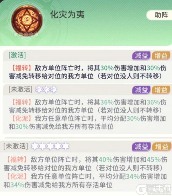 《命运圣契》玩家攻略|魔灵的机制与全养成攻略！