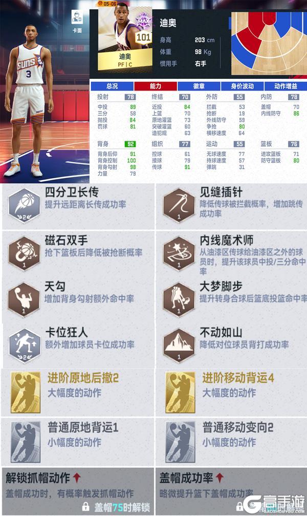 双雄闪耀凤凰城！小霸王斯塔德迈尔x风之子纳什限时登陆！
