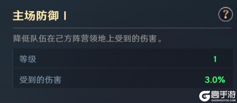 《荒野国度》荒野百科丨一文帮你玩转阵营 阵营核心内容讲解！