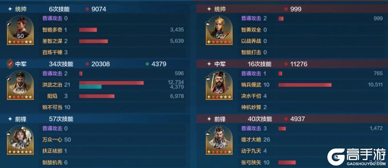 玩家投稿丨「机甲狂潮」三队共存攻略