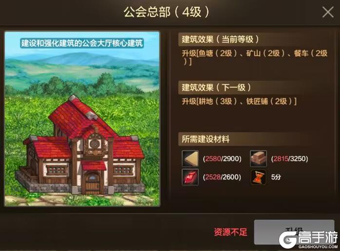 公会大厅升级玩法解密，如何快速升到4级