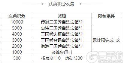 《三国杀OL互通版》限定武将薛灵芸、陶谦祈福上新 江山如故闪赵云