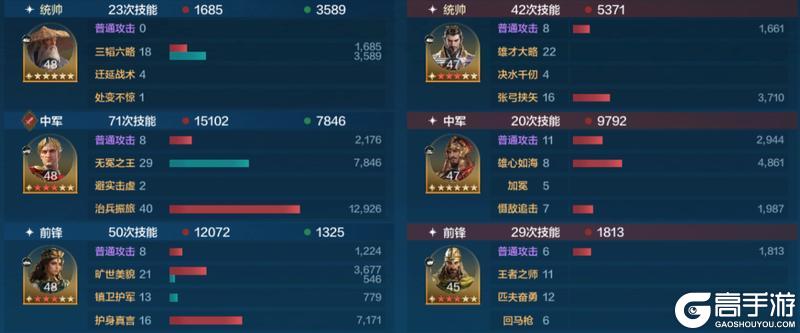 博览会丨救世名臣卡包评测，延长减益效果的姜子牙如何搭配？