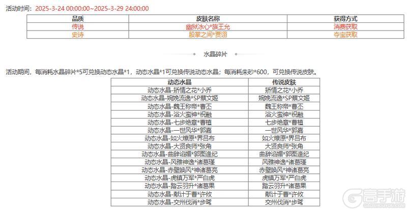 【官方活动】 夏侯玄返场 擎天柱石 传说皮肤幽狱冰心*族王允上新