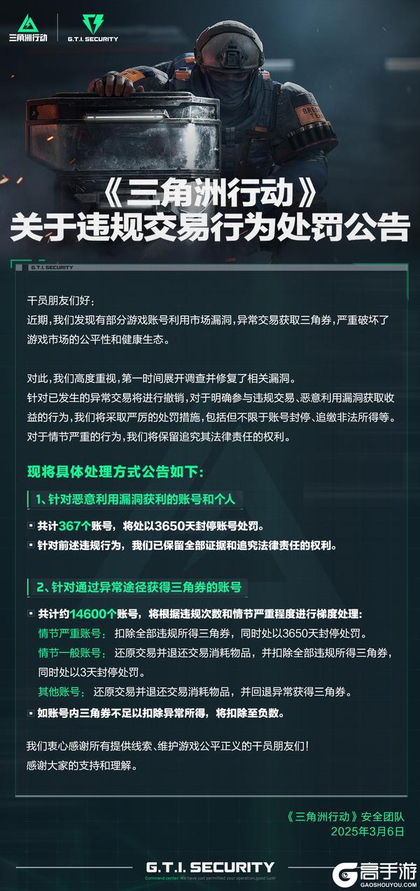 《三角洲行动》关于违规交易行为处罚公告