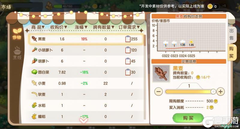 种菜烹饪两不误，请查收农场主养成指南！