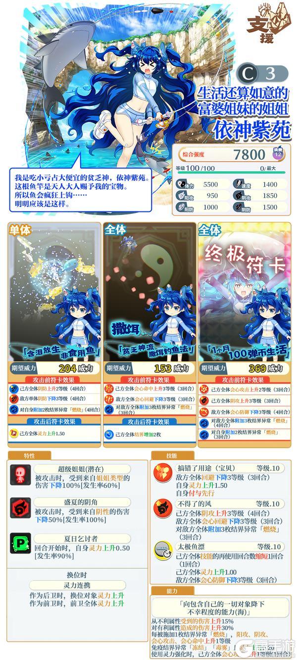 《东方归言录》3月25日祈愿更新公告