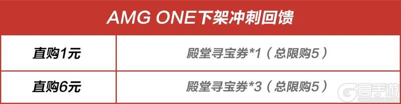 保时捷 918迎来返场，梅赛德斯-AMG ONE下架倒计时