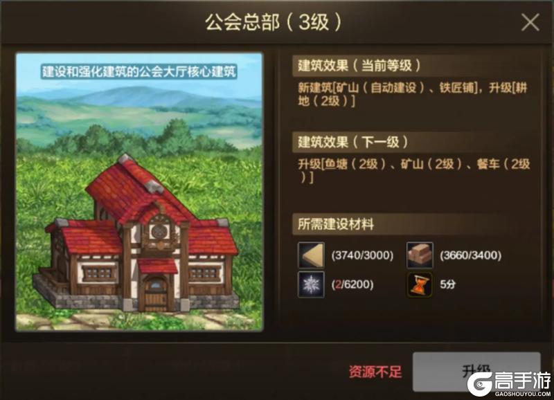 公会大厅升级玩法解密，如何快速升到4级