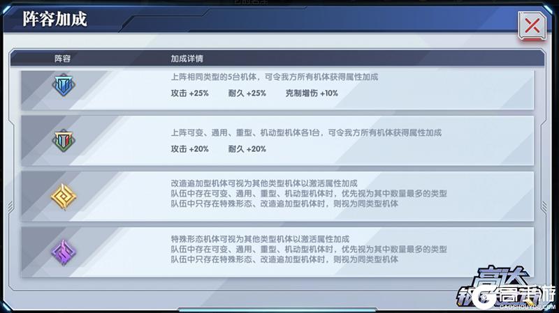高达钢铁之诗机体类型与特性详解