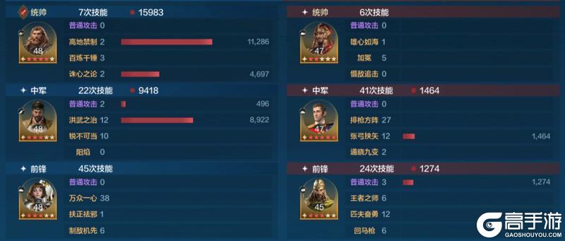 博览会丨救世名臣卡包评测，延长减益效果的姜子牙如何搭配？