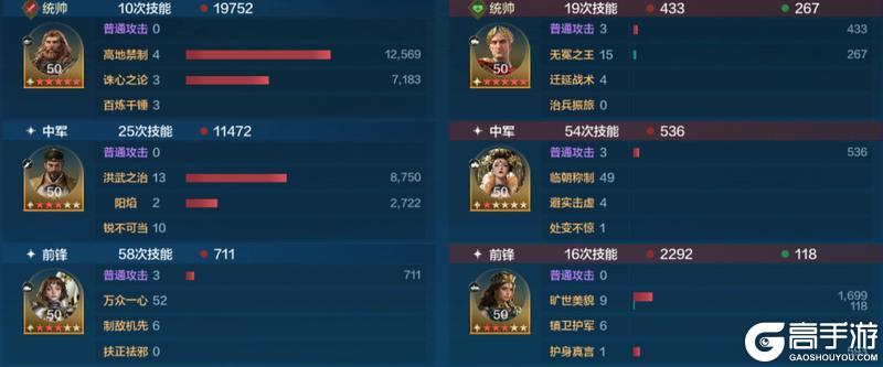 玩家投稿丨「机甲狂潮」三队共存攻略