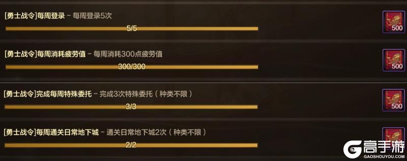 战令有必要升级吗——第六季战令介绍