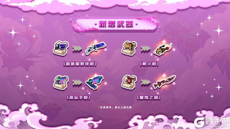 【更新公告】3月27日更新说明
