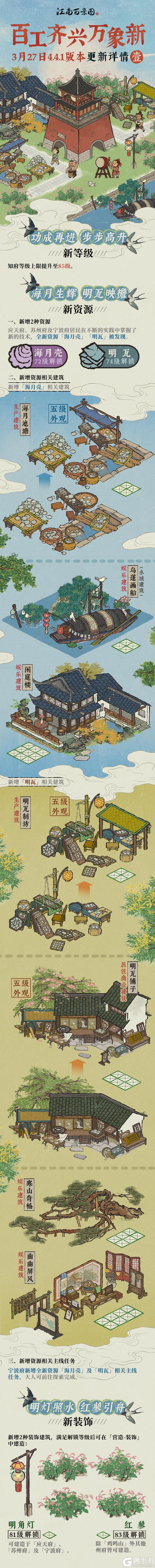 更新详情|4.4.1版本即将开启!新功能、新建筑、新资源静待探索