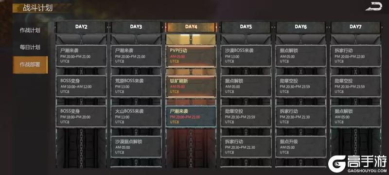 新手攻略丨《逆境重生》1-7天主要玩法概括