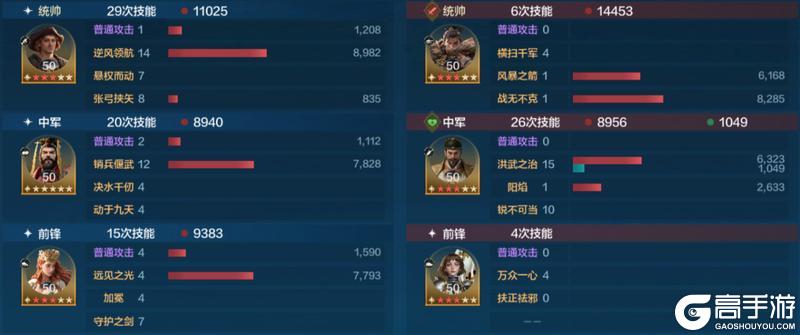玩家投稿丨「机甲狂潮」三队共存攻略