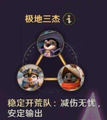 公测开荒第3期丨策略机制早知道