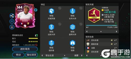 巨星来袭：英雄登场左边锋推荐——阿扎尔&吉诺拉