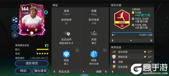 巨星来袭：英雄登场左边锋推荐——阿扎尔&吉诺拉