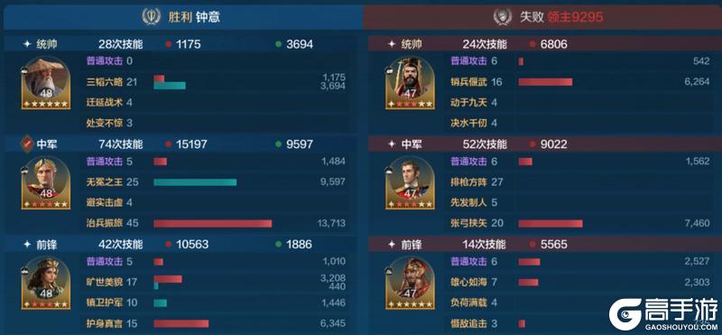 博览会丨救世名臣卡包评测，延长减益效果的姜子牙如何搭配？