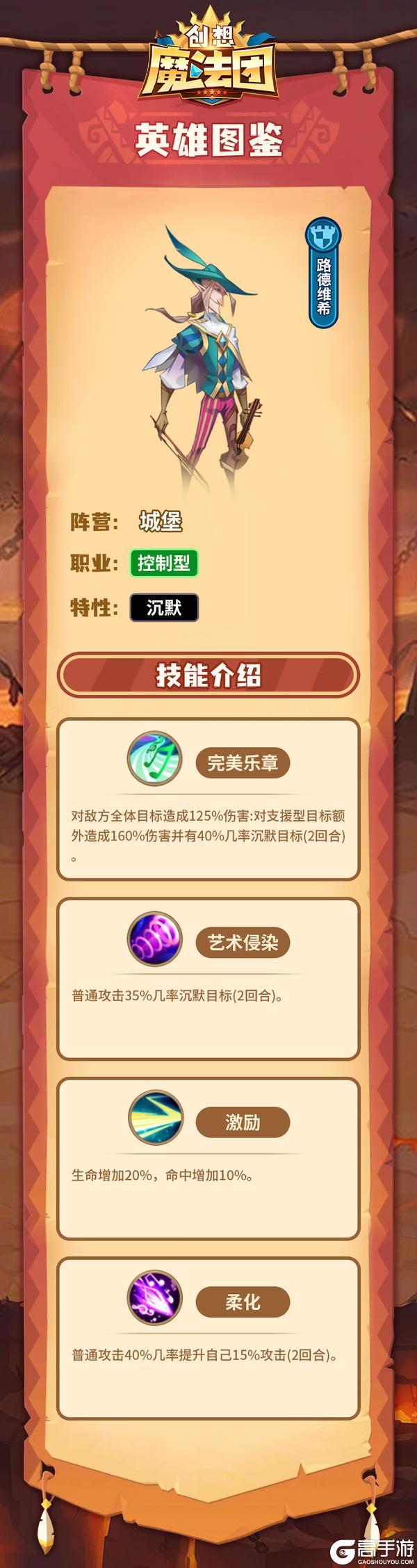 《创想魔法团》英雄图鉴-路德维希