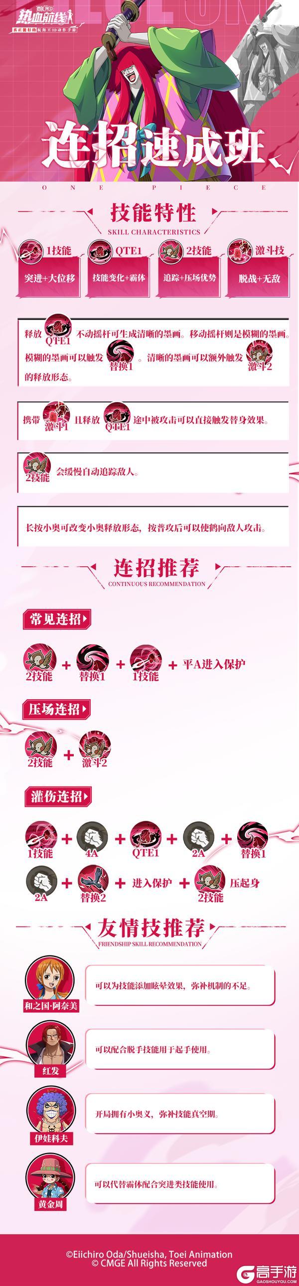 《航海王热血航线》作画大师出场！堪十郎连招速成班