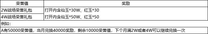 3月5日更新内容预告