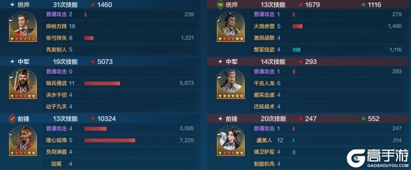 玩家投稿丨「机甲狂潮」三队共存攻略