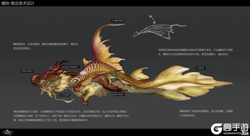 【山海经奇谈异事】螭吻：上古顶流防火MVP