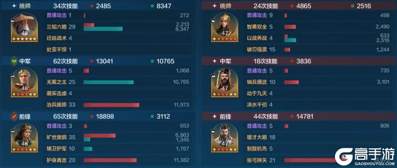 博览会丨救世名臣卡包评测，延长减益效果的姜子牙如何搭配？