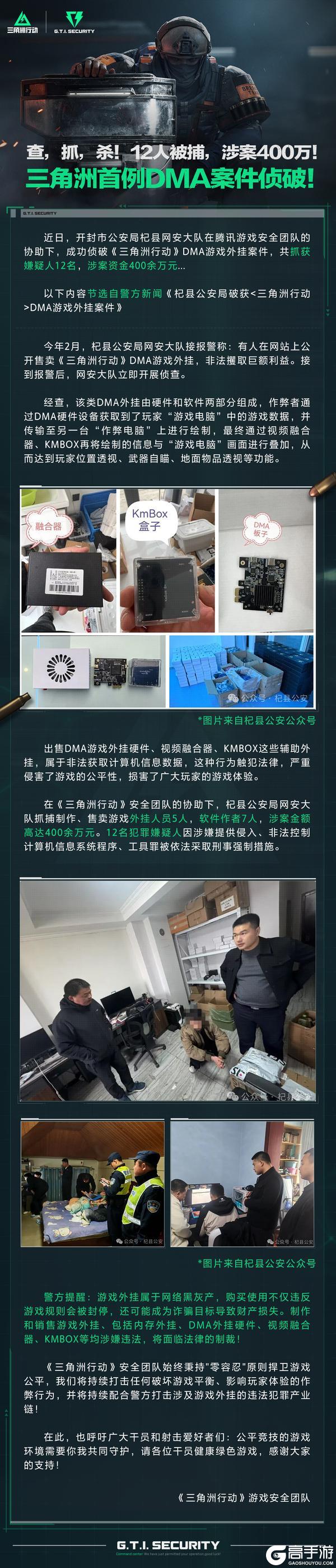 查，抓，杀！12人被捕，涉案400万！三角洲首例DMA案件侦破！