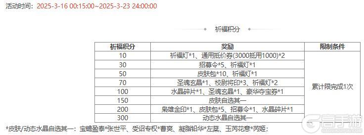 【官方活动】祈福武安国界韩当来袭 传说动皮箭扫荆棘*孙尚香上新