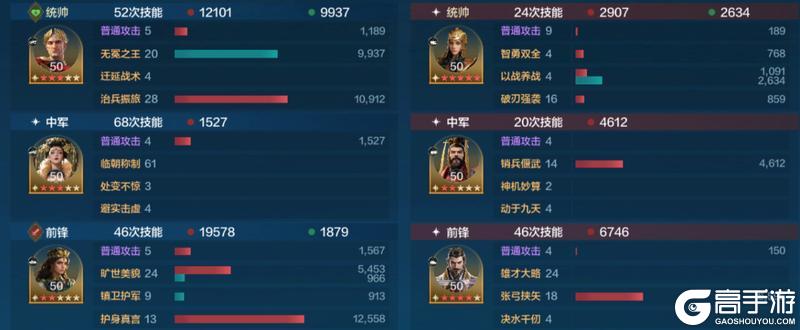 玩家投稿丨「机甲狂潮」三队共存攻略