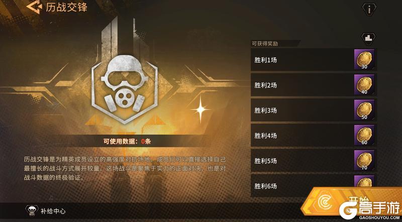3月小版本更新预告&未来大版本更新爆料